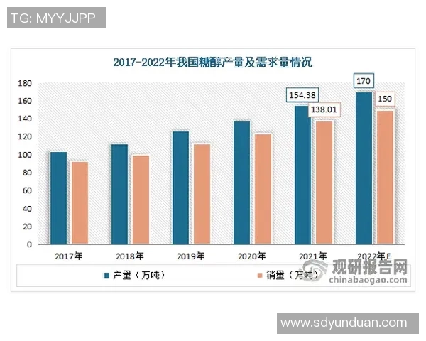 大连与石家庄比赛全场数据分析及精彩瞬间回顾